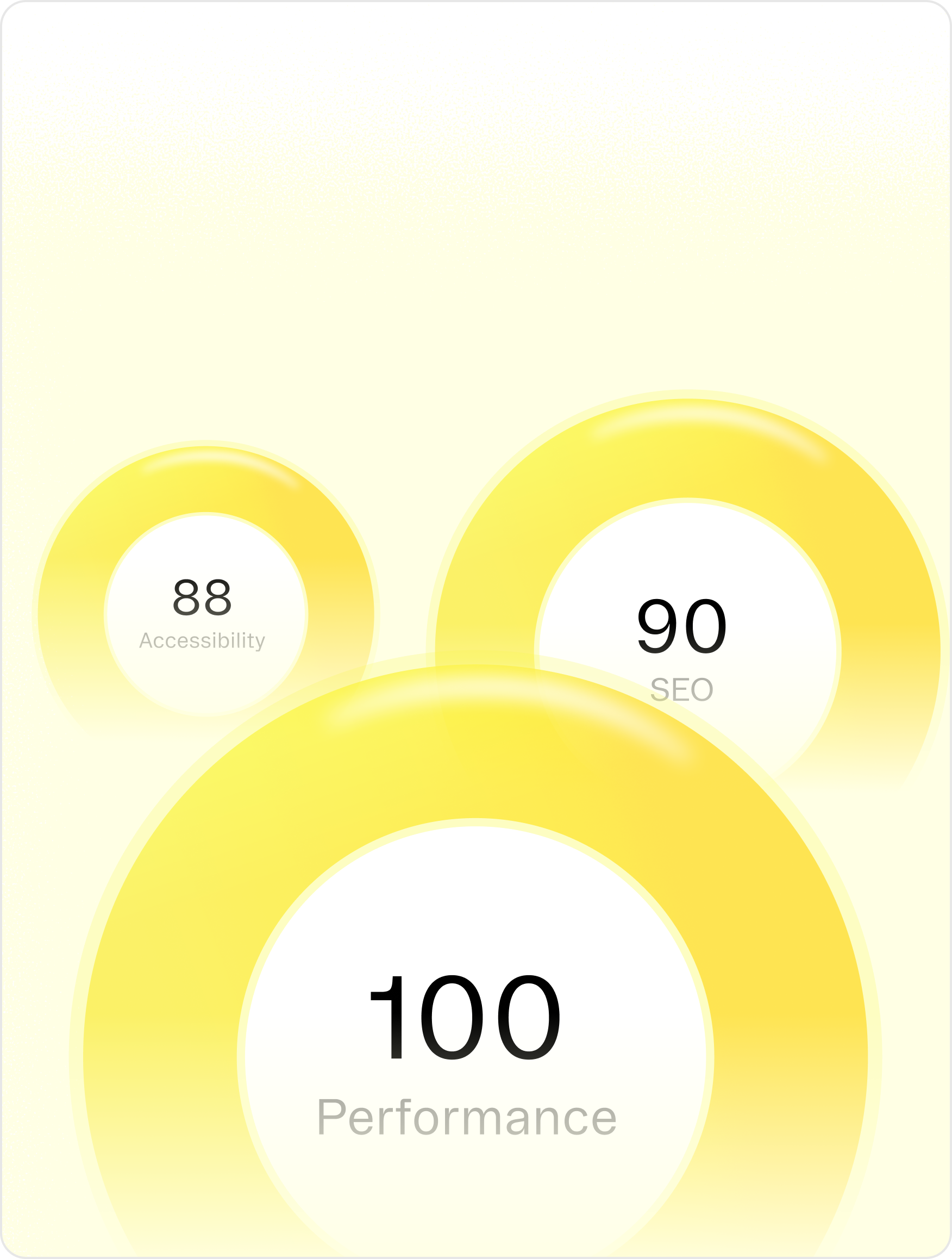 Pages come with performance